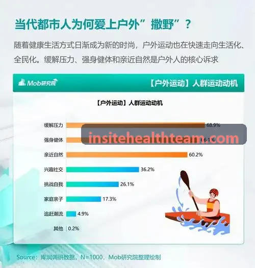 z6comsAPP选手反应微操量化分析